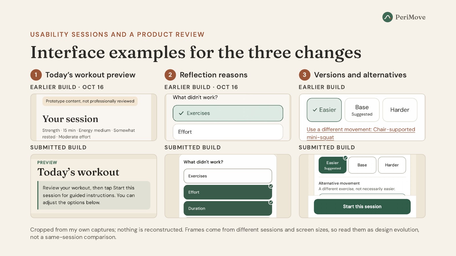 PeriMove research deck, original page 7